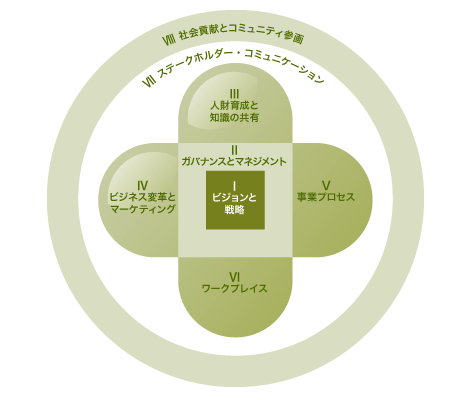 management1.gif