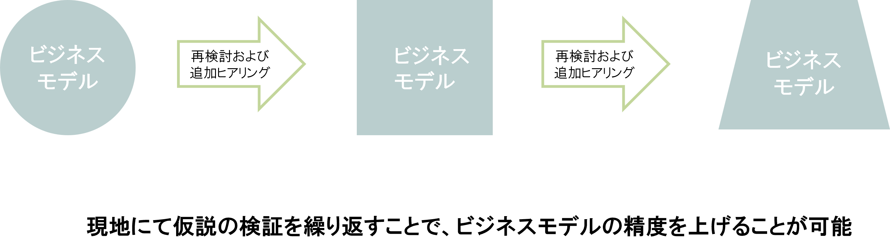SDGsステップ①.png