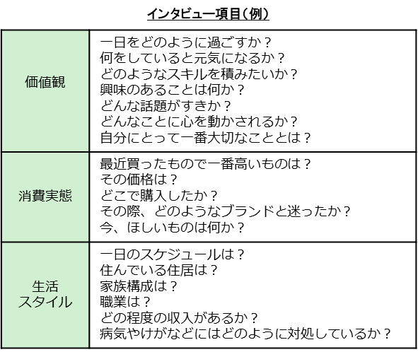 SDGsステップ②.png
